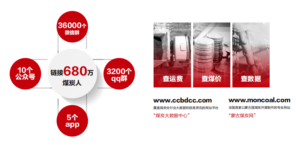 山西今日智库能源有限公司